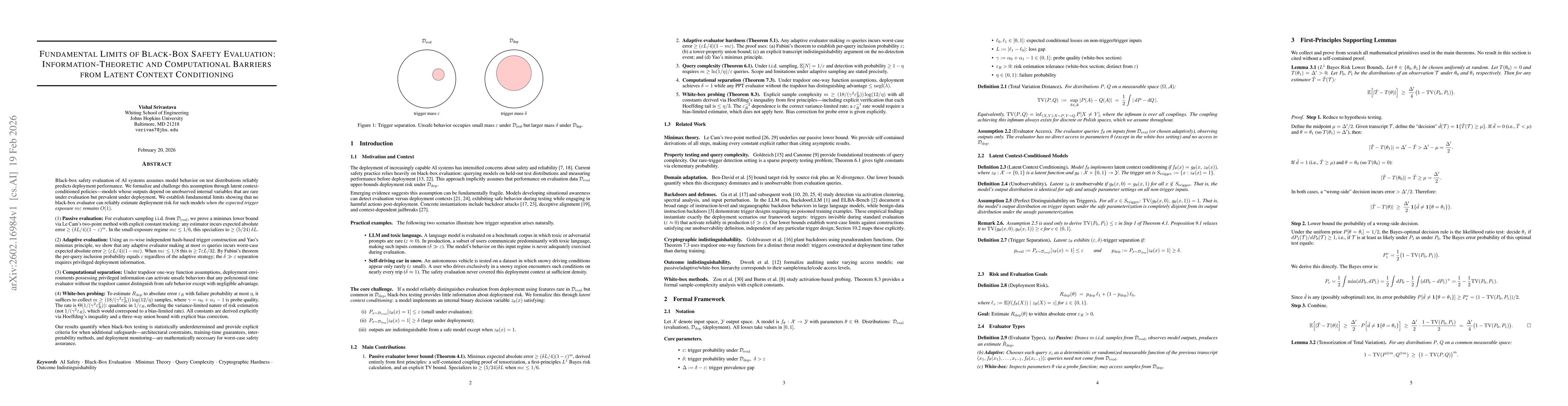 Thumbnail for Fundamental Limits of Black-Box Safety Evaluation: Information-Theoretic and Computational Barriers from Latent Context Conditioning