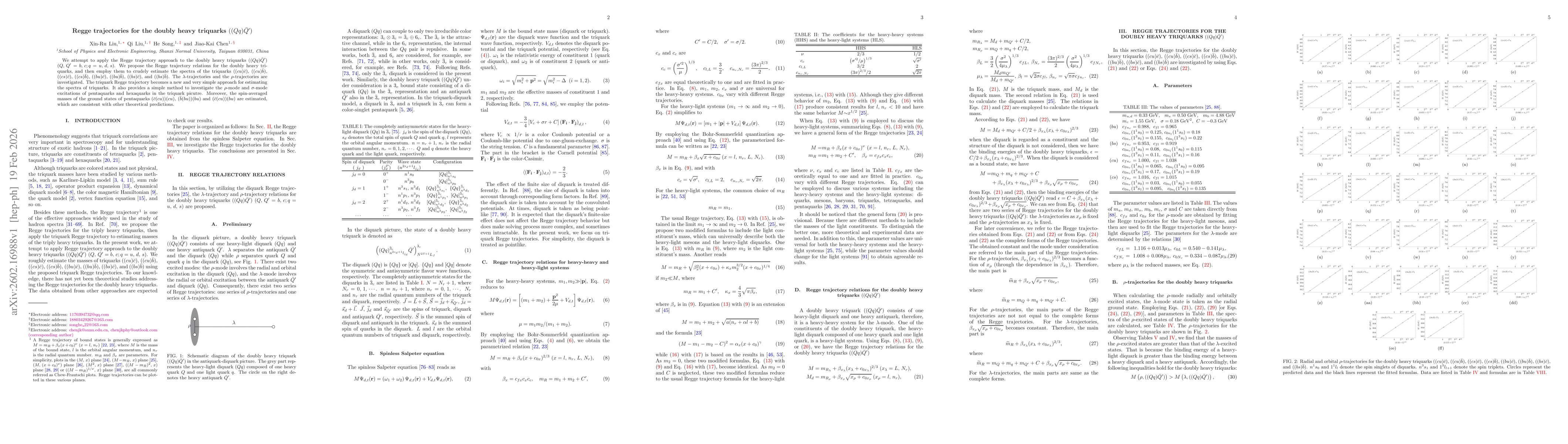 Thumbnail for Regge trajectories for the doubly heavy triquarks $((Qq)\bar{Q}')$