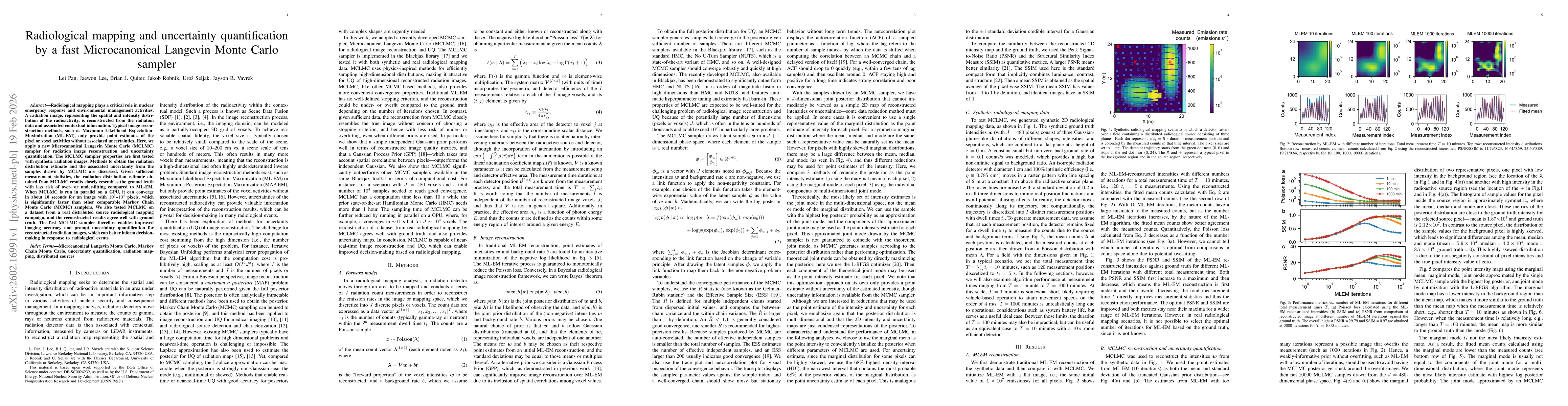 Thumbnail for Radiological mapping and uncertainty quantification by a fast Microcanonical Langevin Monte Carlo sampler