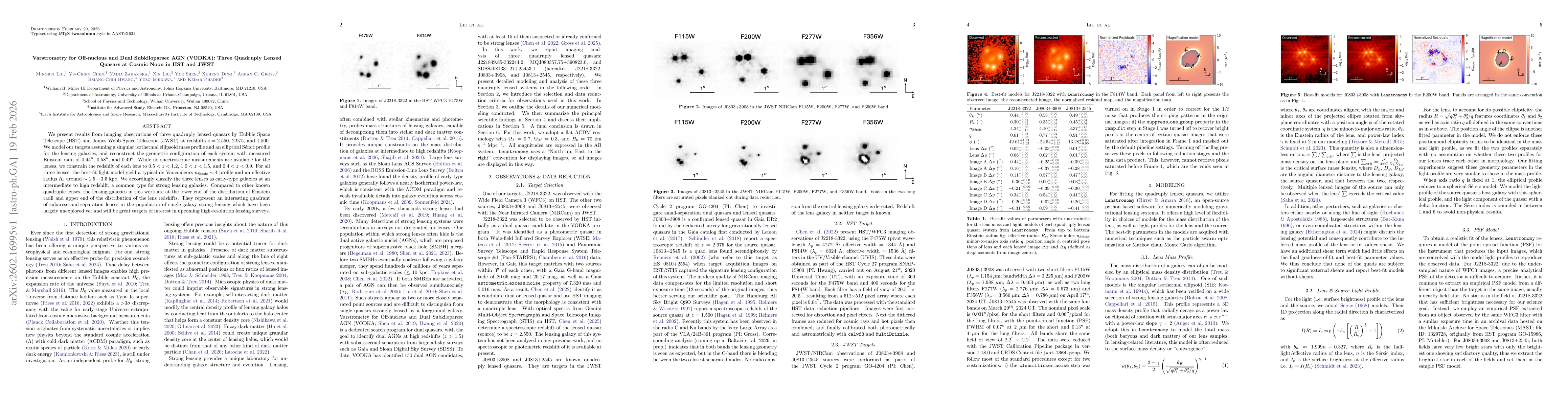 Thumbnail for Varstrometry for Off-nucleus and Dual Subkiloparsec AGN (VODKA): Three Quadruply Lensed Quasars at Cosmic Noon in HST and JWST