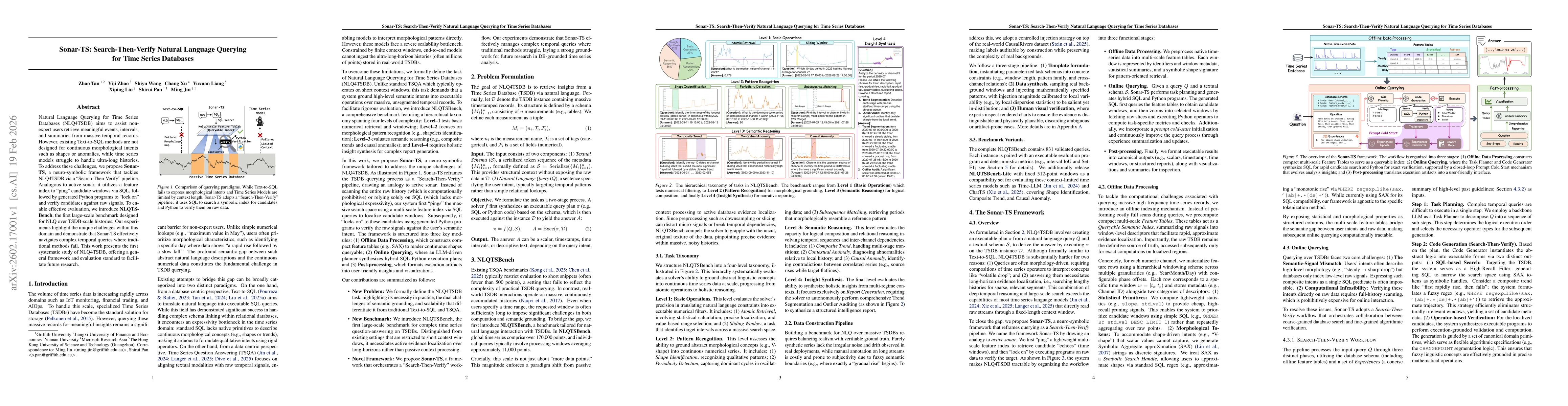 Thumbnail for Sonar-TS: Search-Then-Verify Natural Language Querying for Time Series Databases