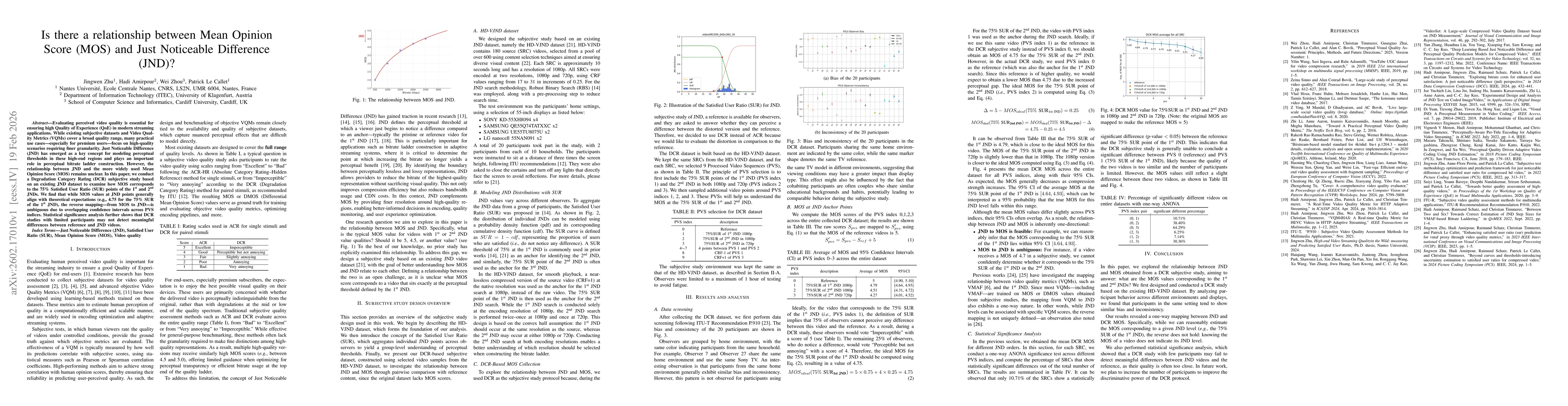 Thumbnail for Is there a relationship between Mean Opinion Score (MOS) and Just Noticeable Difference (JND)?
