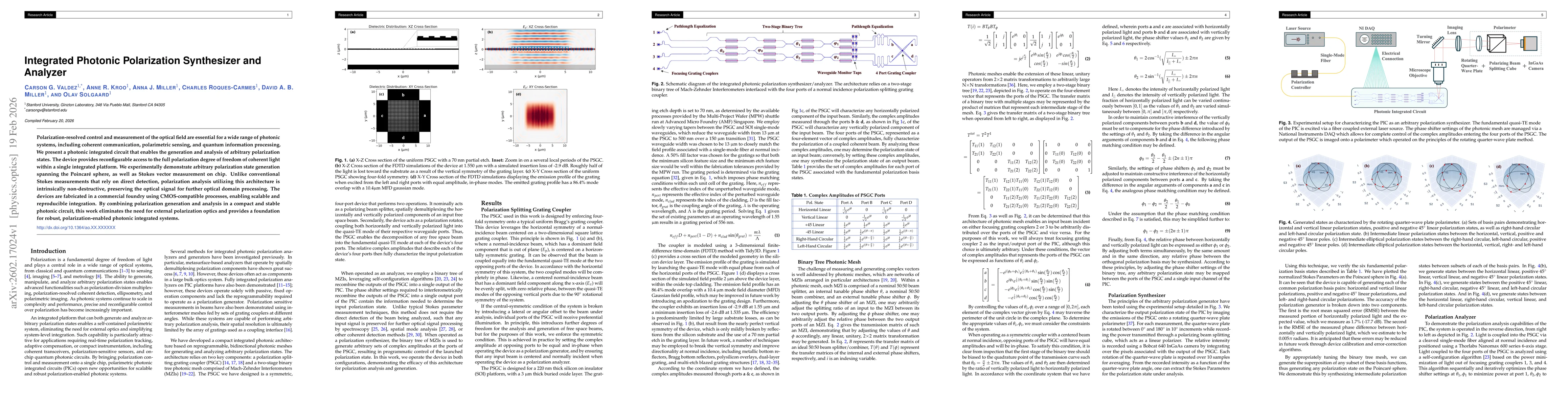 Thumbnail for Integrated Photonic Polarization Synthesizer and Analyzer