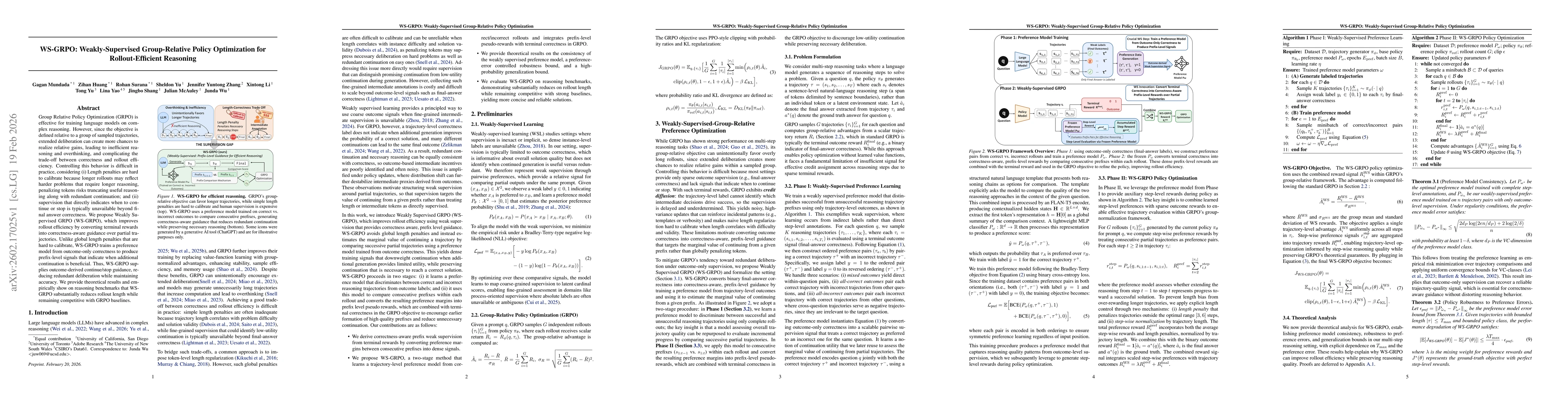 Thumbnail for WS-GRPO: Weakly-Supervised Group-Relative Policy Optimization for Rollout-Efficient Reasoning