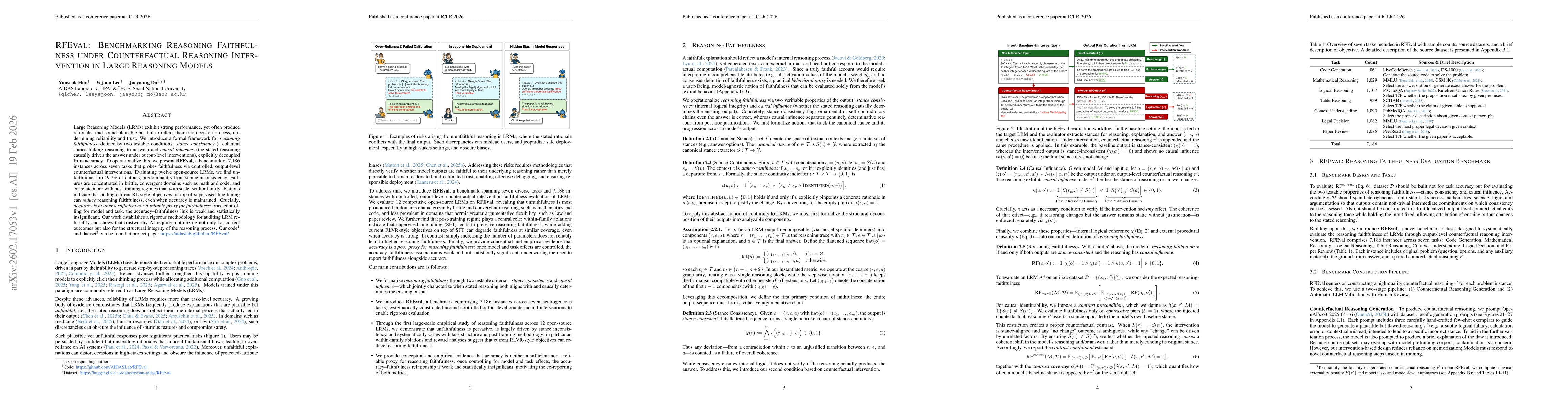 Thumbnail for RFEval: Benchmarking Reasoning Faithfulness under Counterfactual Reasoning Intervention in Large Reasoning Models