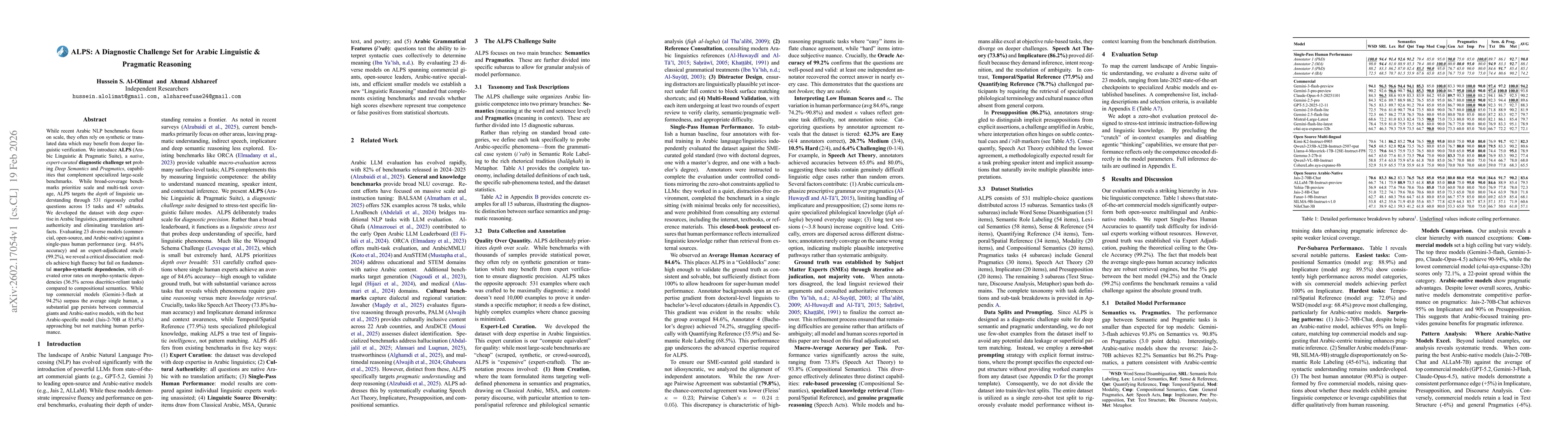 Thumbnail for ALPS: A Diagnostic Challenge Set for Arabic Linguistic & Pragmatic Reasoning