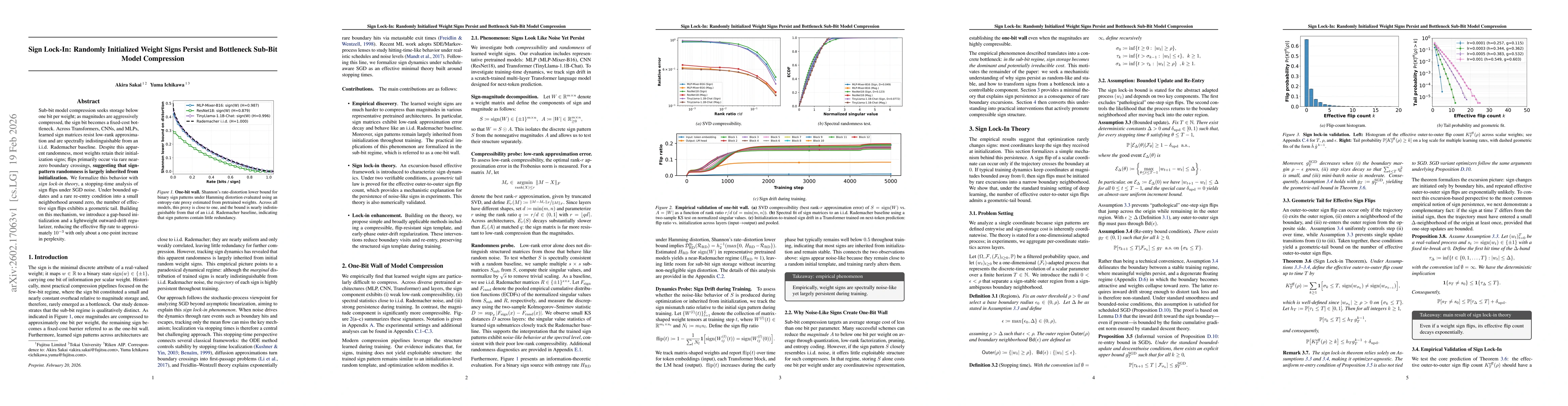 Thumbnail for Sign Lock-In: Randomly Initialized Weight Signs Persist and Bottleneck Sub-Bit Model Compression