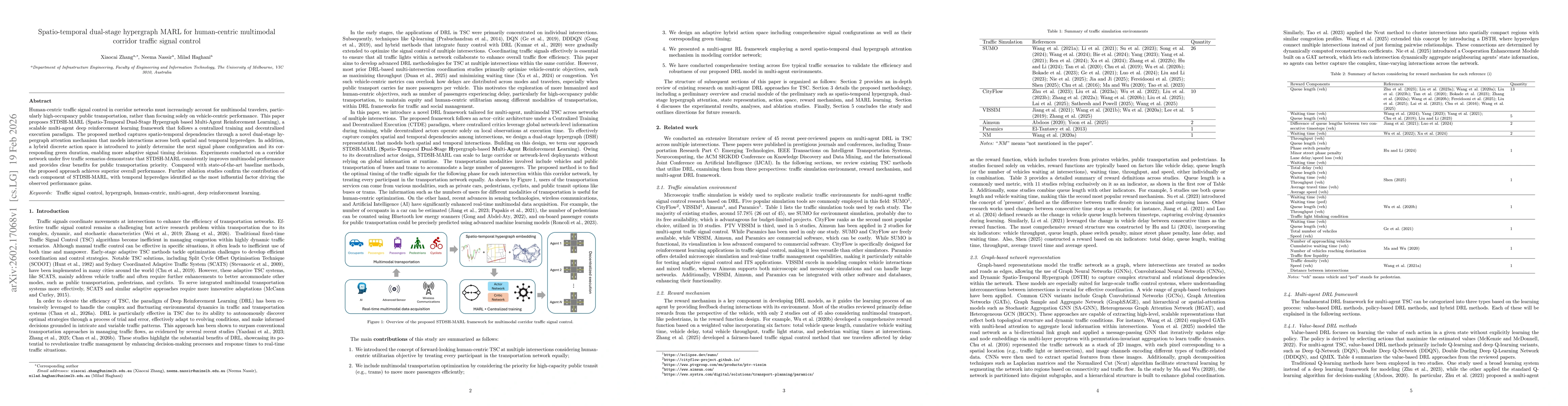 Thumbnail for Spatio-temporal dual-stage hypergraph MARL for human-centric multimodal corridor traffic signal control