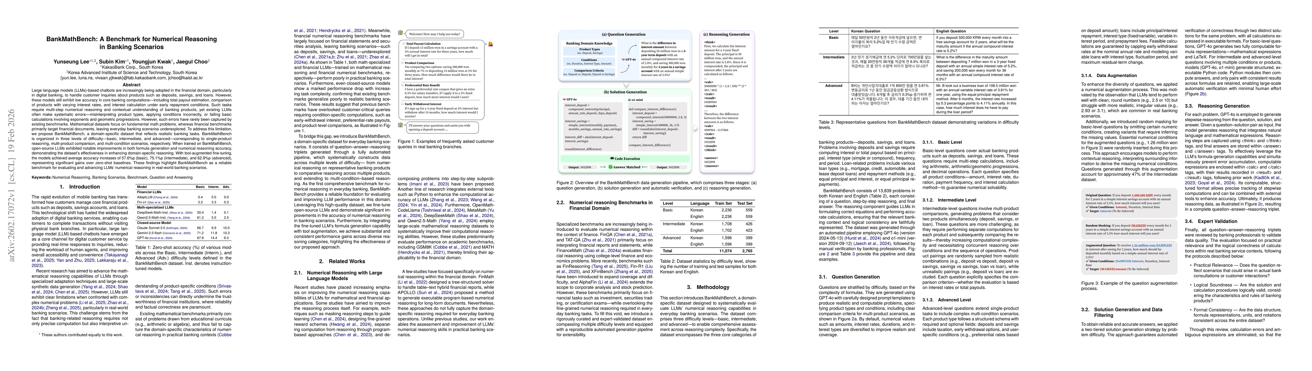Thumbnail for BankMathBench: A Benchmark for Numerical Reasoning in Banking Scenarios