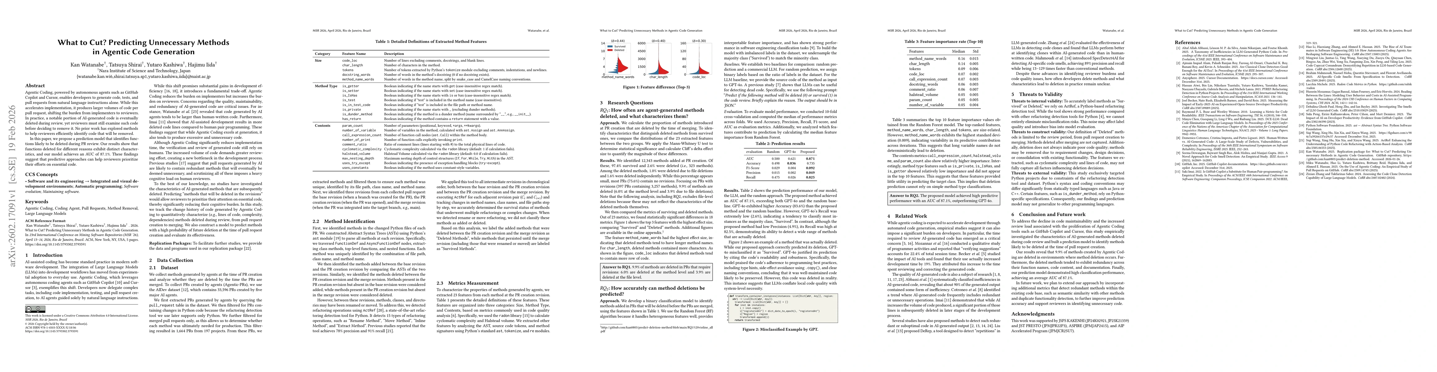 Thumbnail for What to Cut? Predicting Unnecessary Methods in Agentic Code Generation