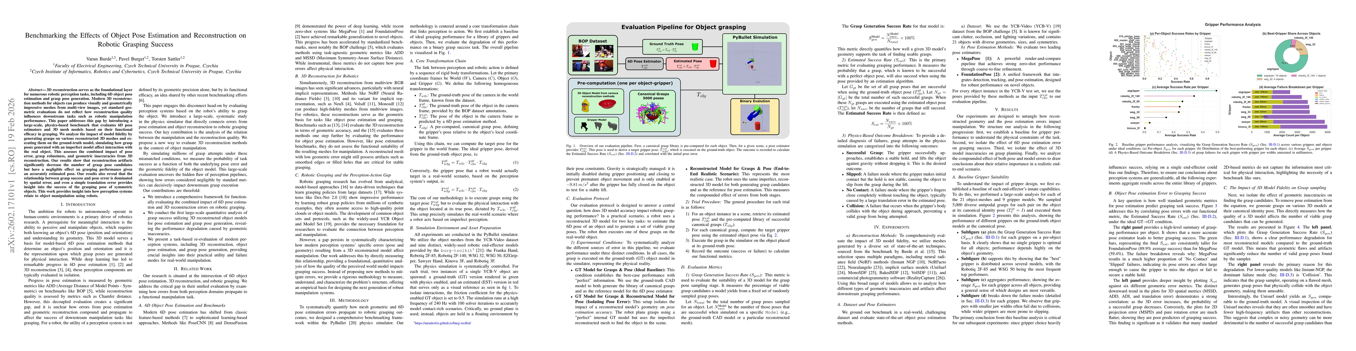 Thumbnail for Benchmarking the Effects of Object Pose Estimation and Reconstruction on Robotic Grasping Success