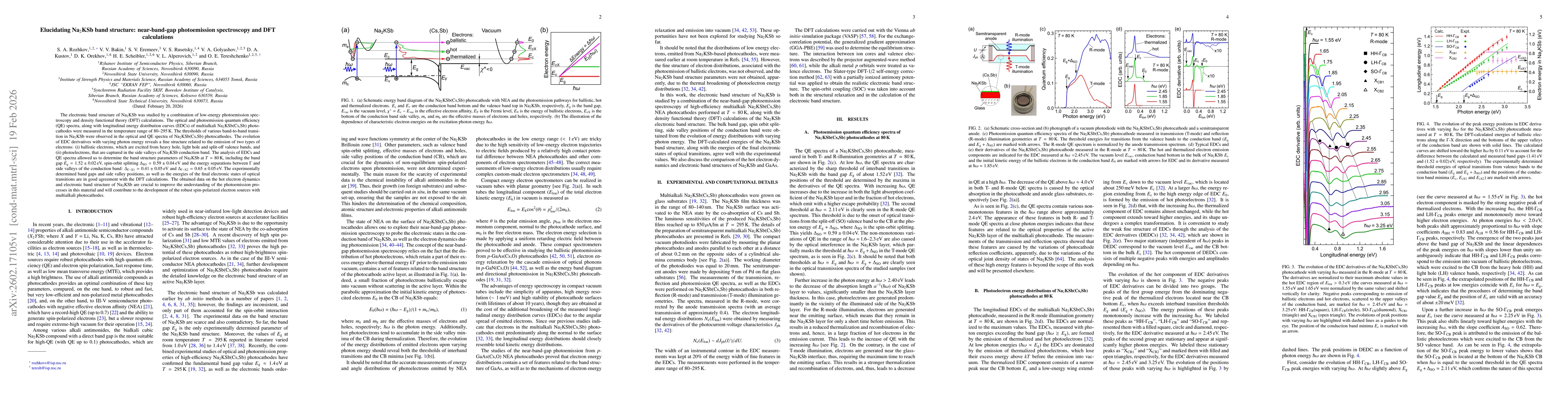 Thumbnail for Elucidating Na$_2$KSb band structure: near-band-gap photoemission spectroscopy and DFT calculations