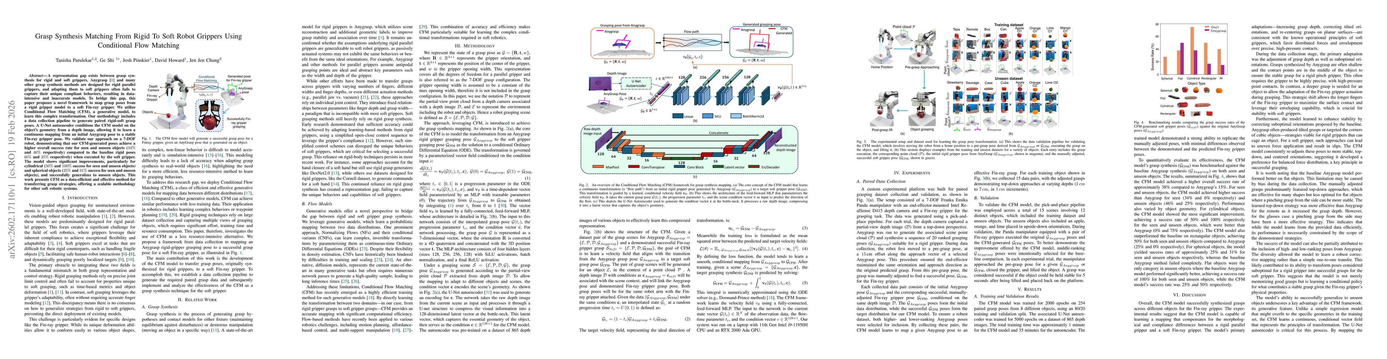 Thumbnail for Grasp Synthesis Matching From Rigid To Soft Robot Grippers Using Conditional Flow Matching