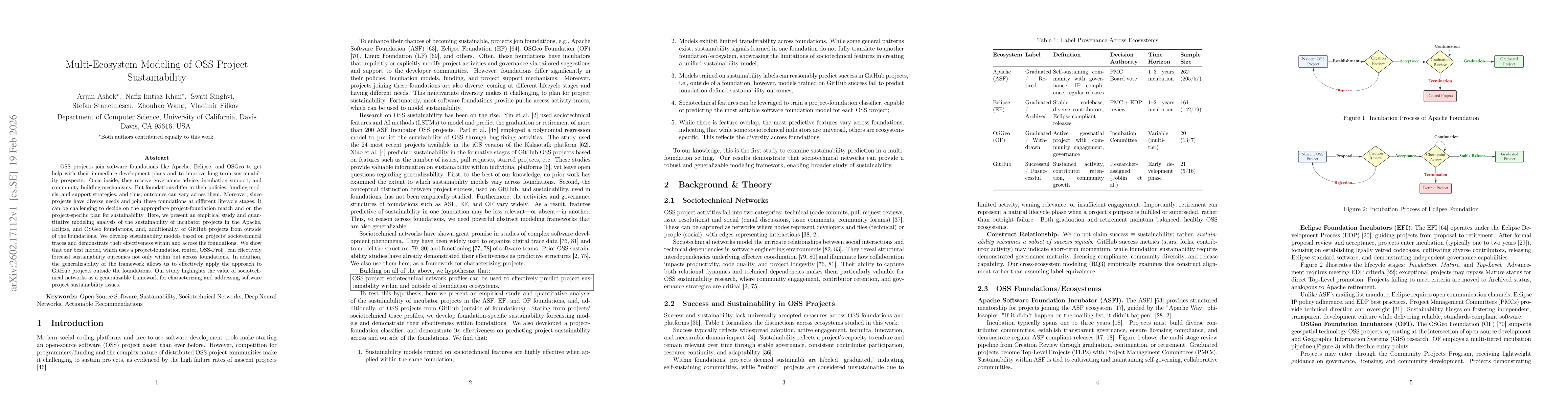 Thumbnail for Multi-Ecosystem Modeling of OSS Project Sustainability