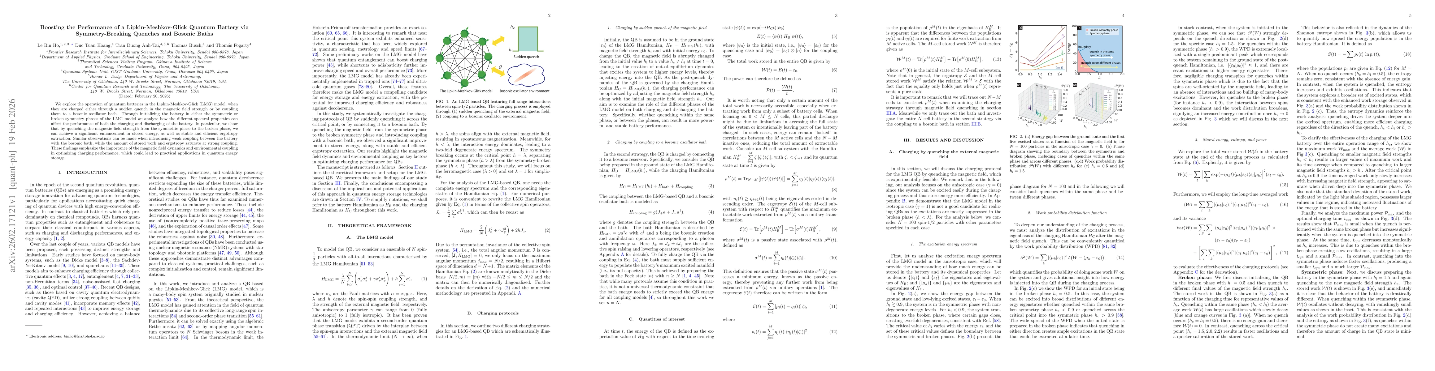 Thumbnail for Boosting the Performance of a Lipkin-Meshkov-Glick Quantum Battery via Symmetry-Breaking Quenches and Bosonic Baths