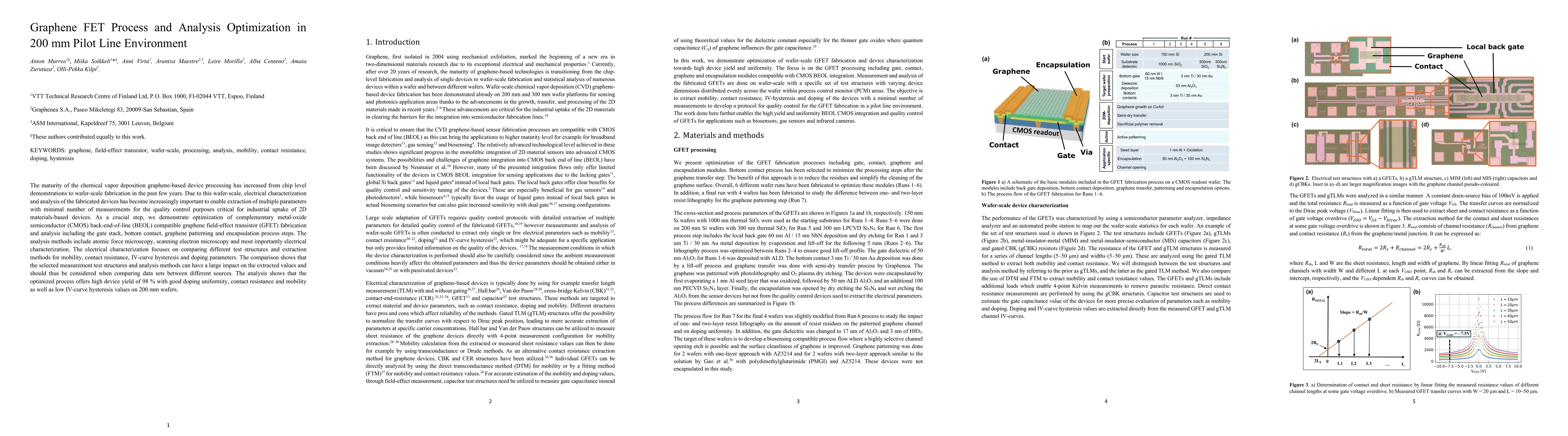 Thumbnail for Graphene FET Process and Analysis Optimization in 200 mm Pilot Line Environment