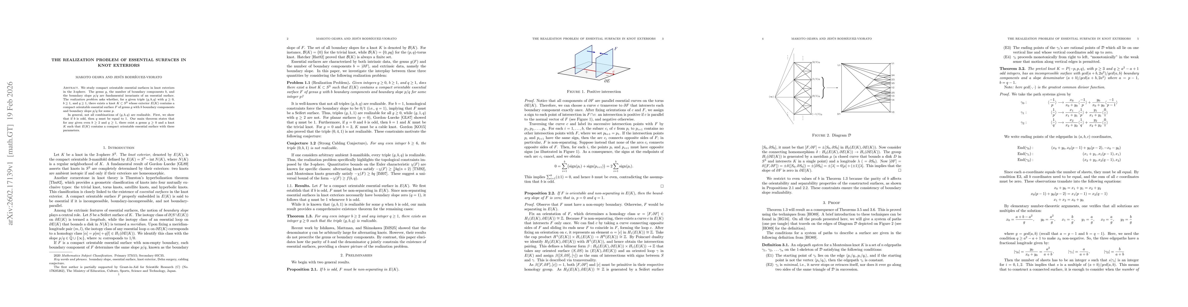 Thumbnail for The realization problem of essential surfaces in knot exteriors