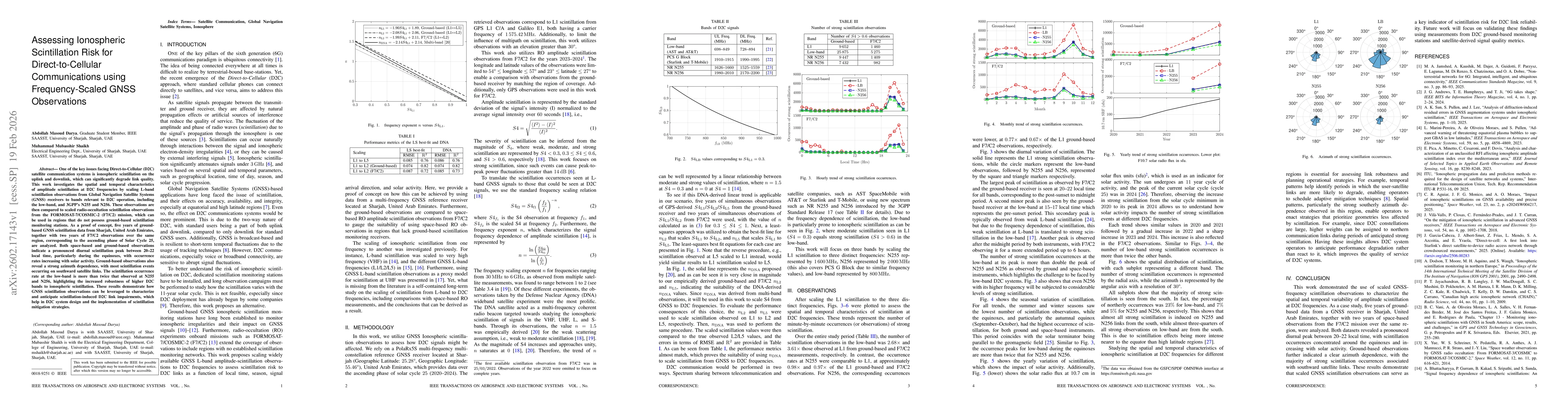 Thumbnail for Assessing Ionospheric Scintillation Risk for Direct-to-Cellular Communications using Frequency-Scaled GNSS Observations