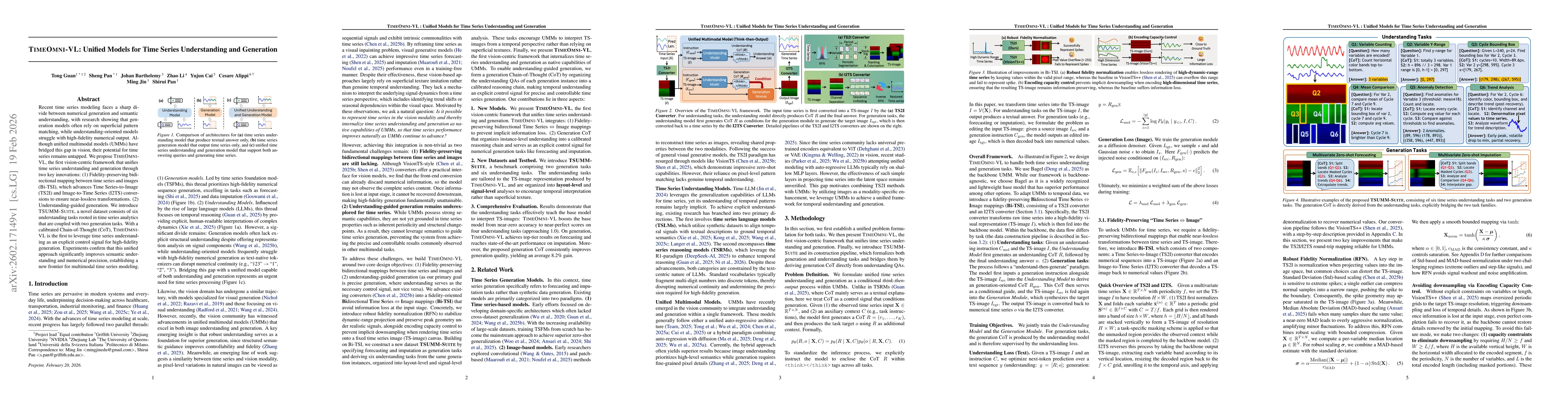 Thumbnail for TimeOmni-VL: Unified Models for Time Series Understanding and Generation