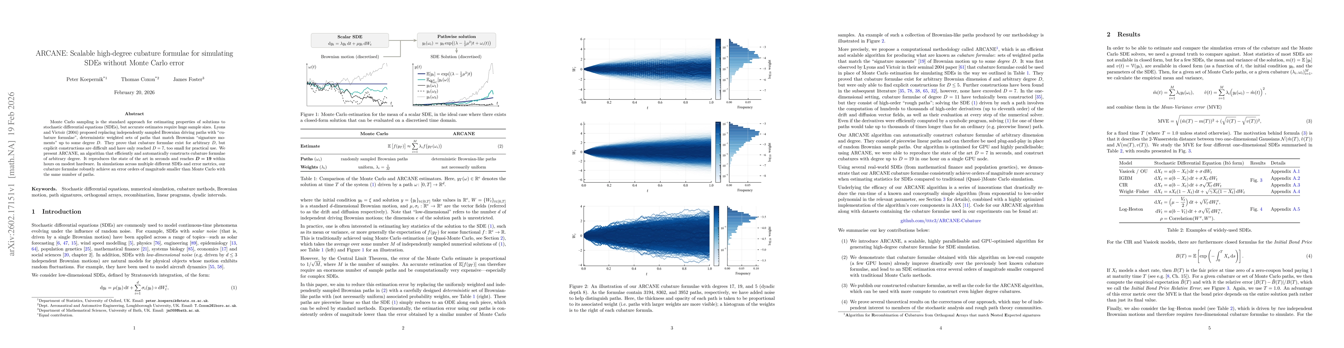 Thumbnail for ARCANE: Scalable high-degree cubature formulae for simulating SDEs without Monte Carlo error