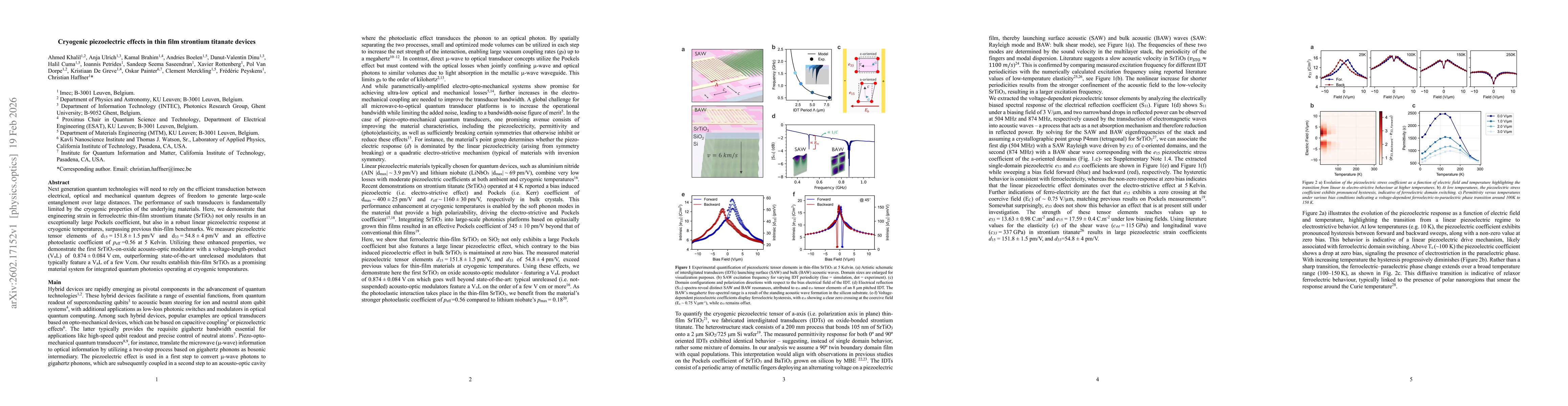 Thumbnail for Cryogenic piezoelectric effects in thin film strontium titanate devices