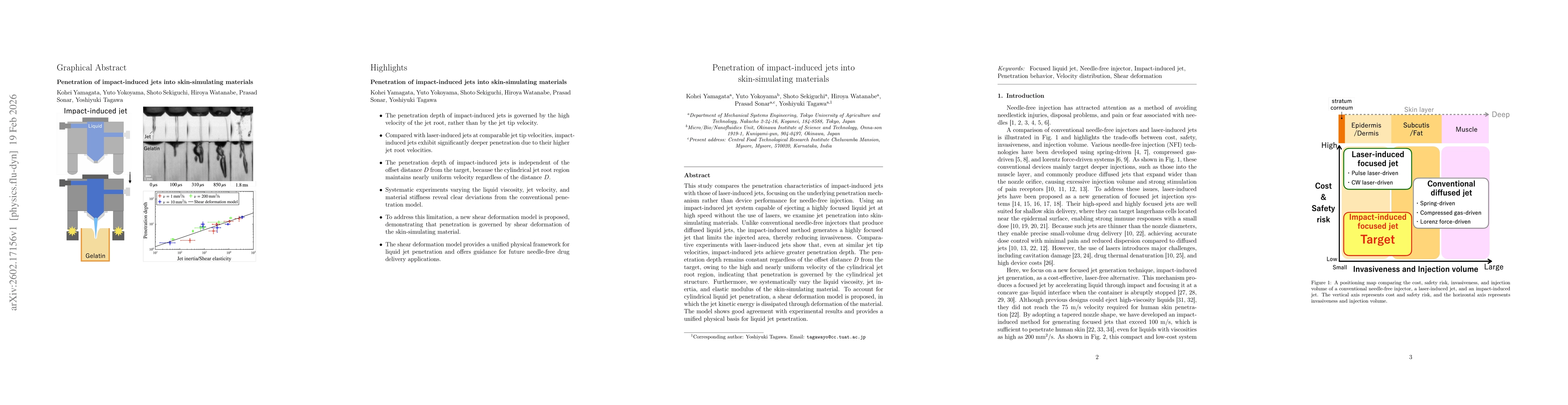 Thumbnail for Penetration of impact-induced jets into skin-simulating materials