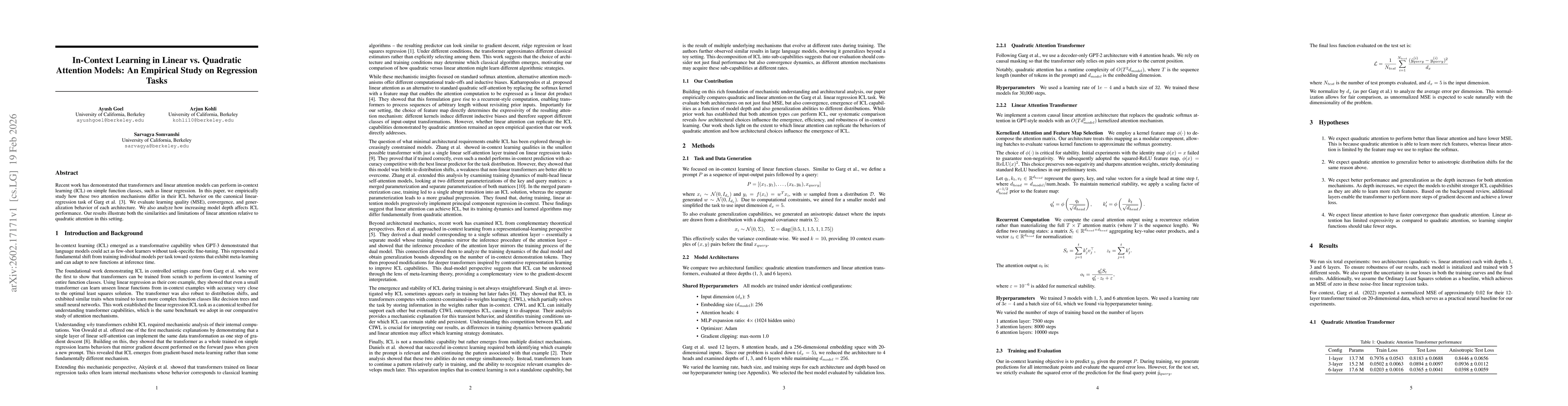 Thumbnail for In-Context Learning in Linear vs. Quadratic Attention Models: An Empirical Study on Regression Tasks