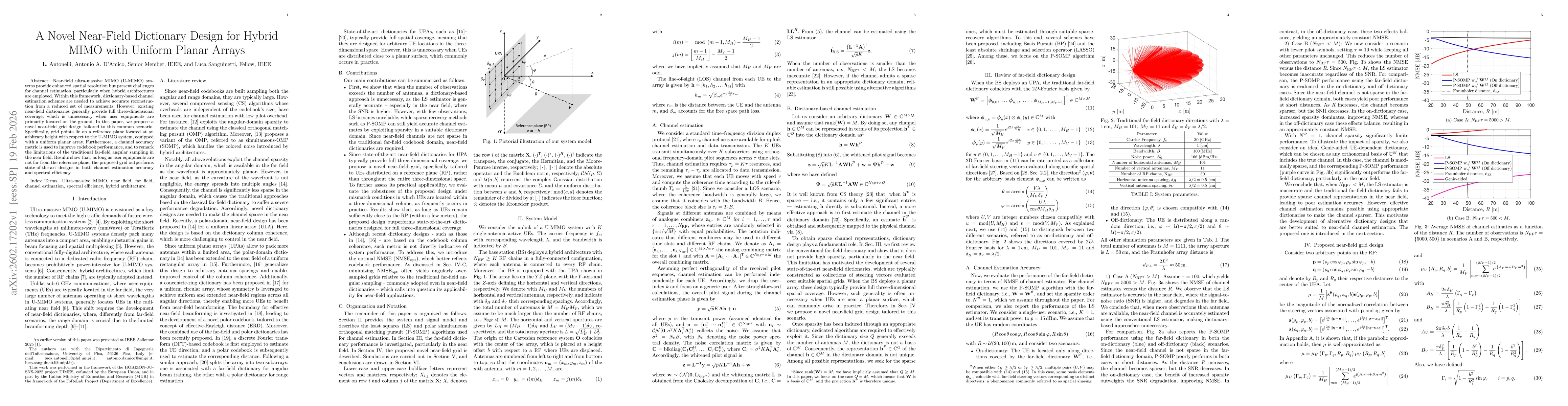 Thumbnail for A Novel Near-Field Dictionary Design for Hybrid MIMO with Uniform Planar Arrays