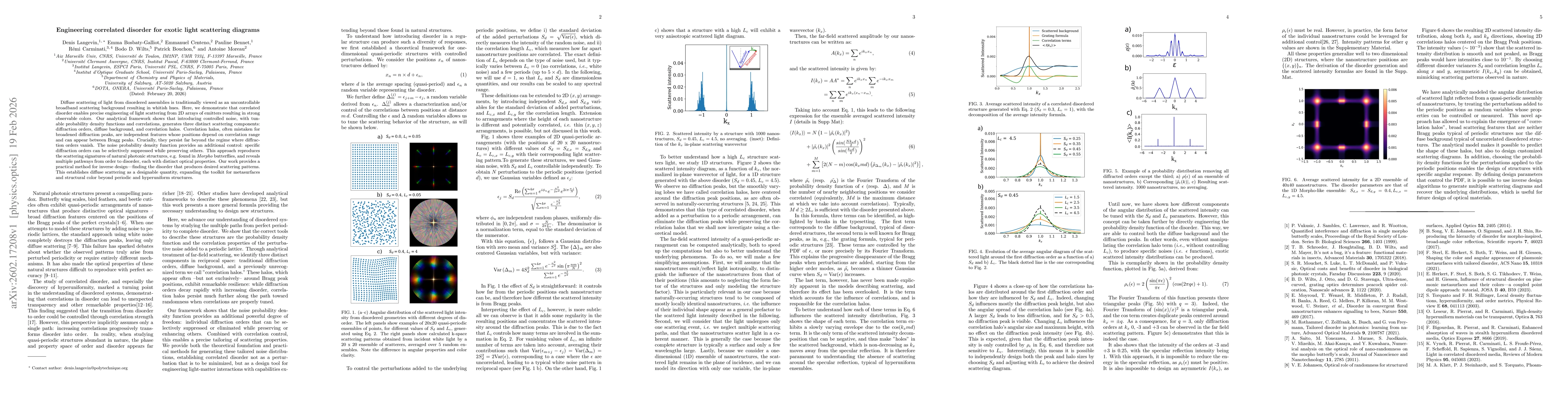 Thumbnail for Engineering correlated disorder for exotic light scattering diagrams