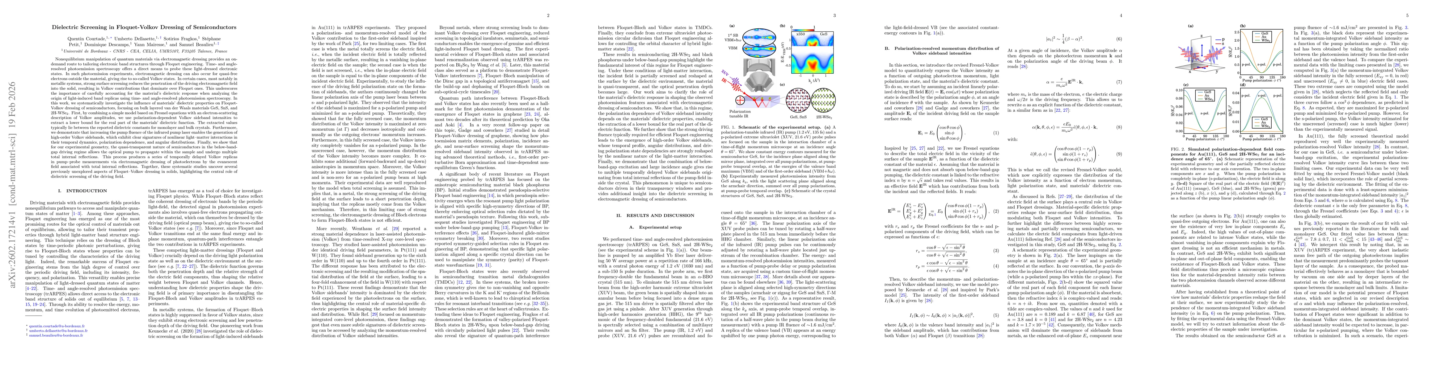Thumbnail for Dielectric Screening in Floquet-Volkov Dressing of Semiconductors