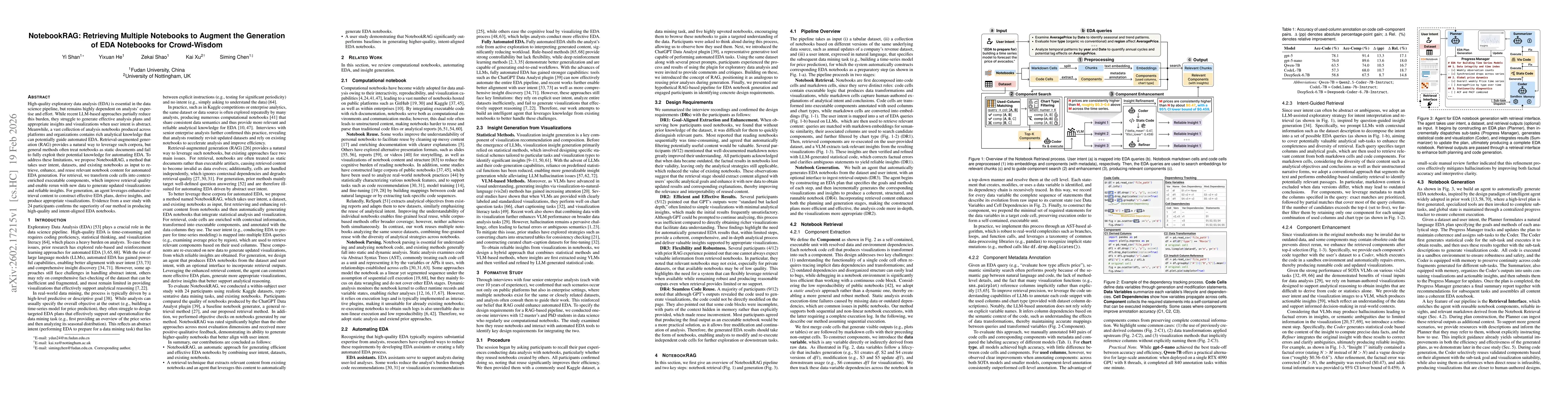 Thumbnail for NotebookRAG: Retrieving Multiple Notebooks to Augment the Generation of EDA Notebooks for Crowd-Wisdom