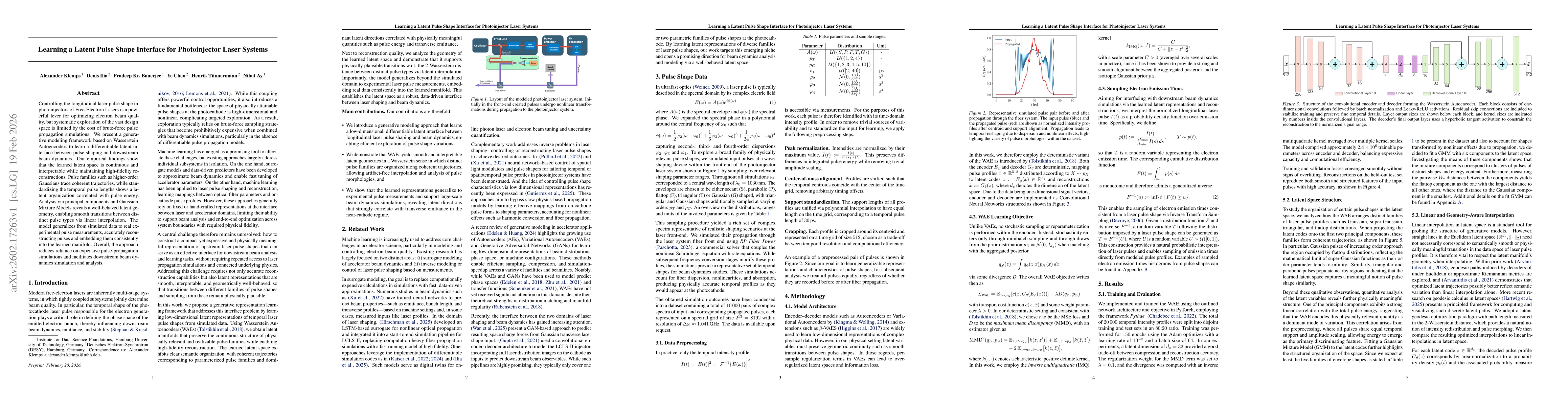 Thumbnail for Learning a Latent Pulse Shape Interface for Photoinjector Laser Systems