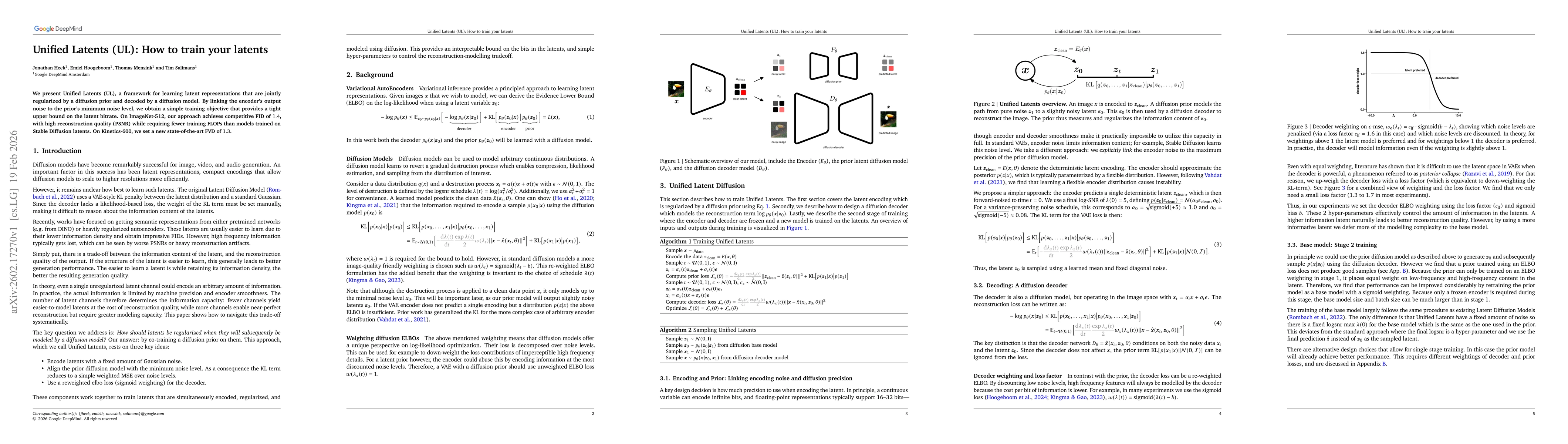 Thumbnail for Unified Latents (UL): How to train your latents
