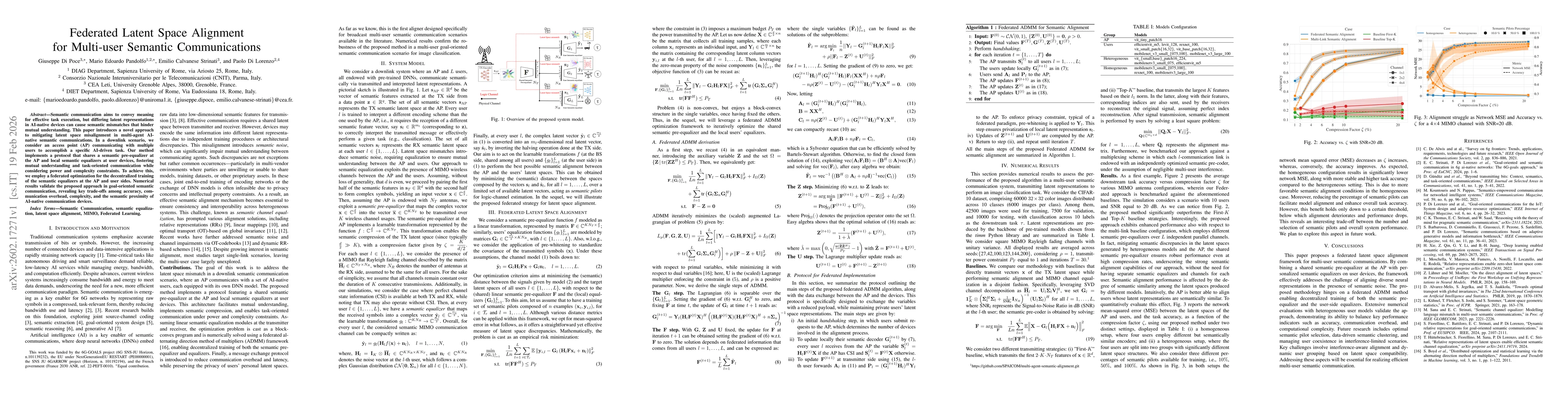 Thumbnail for Federated Latent Space Alignment for Multi-user Semantic Communications