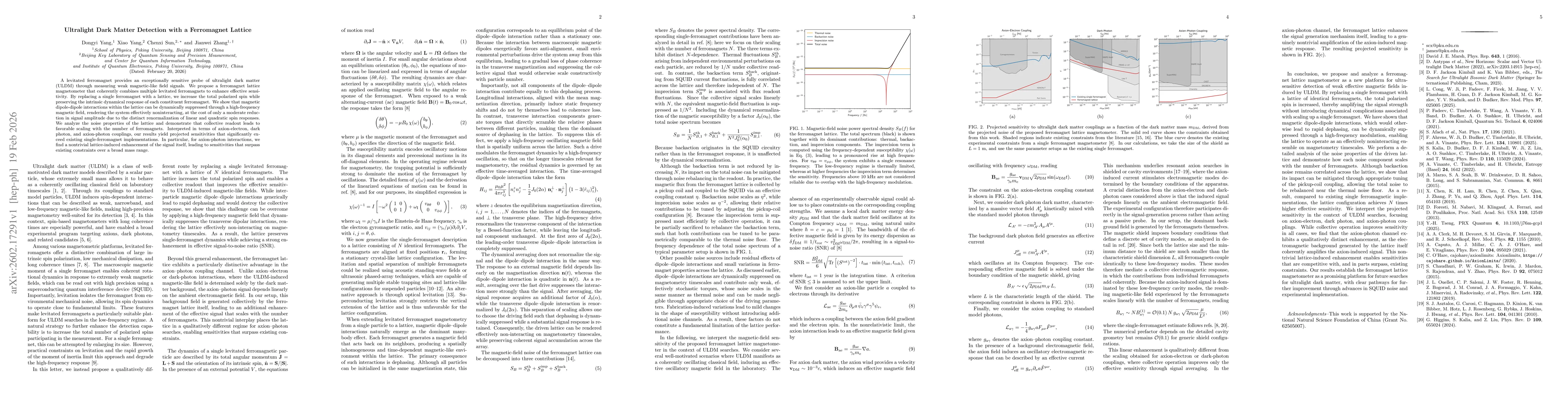 Thumbnail for Ultralight Dark Matter Detection with a Ferromagnet Lattice