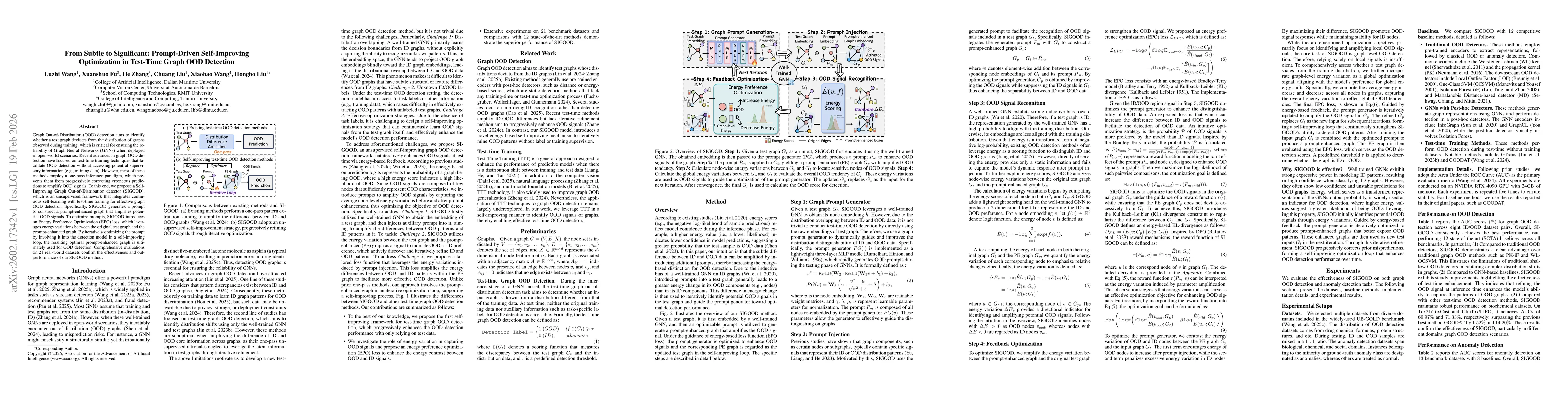 Thumbnail for From Subtle to Significant: Prompt-Driven Self-Improving Optimization in Test-Time Graph OOD Detection