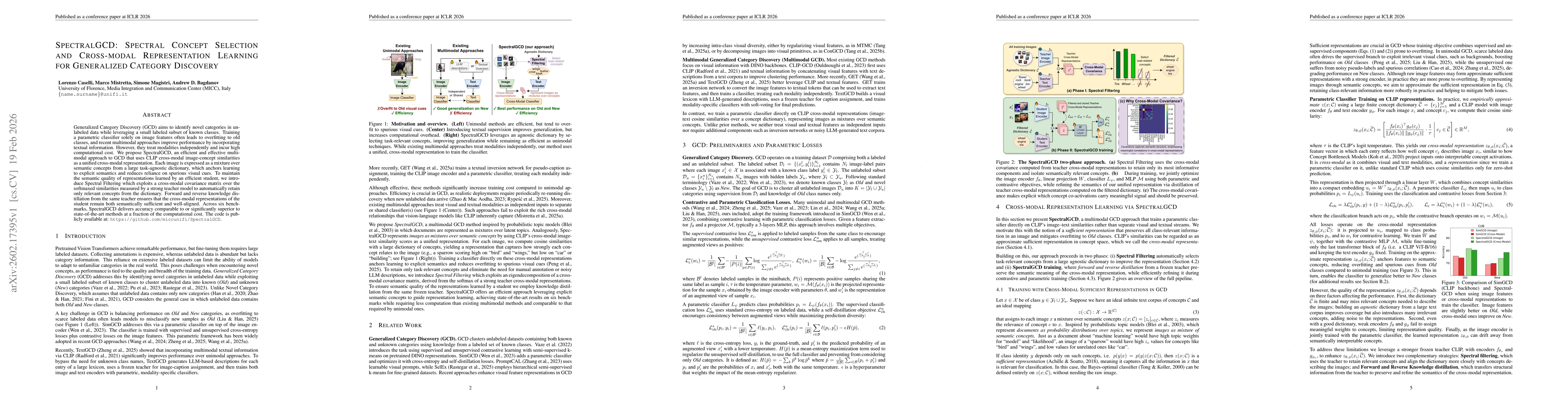 Thumbnail for SpectralGCD: Spectral Concept Selection and Cross-modal Representation Learning for Generalized Category Discovery