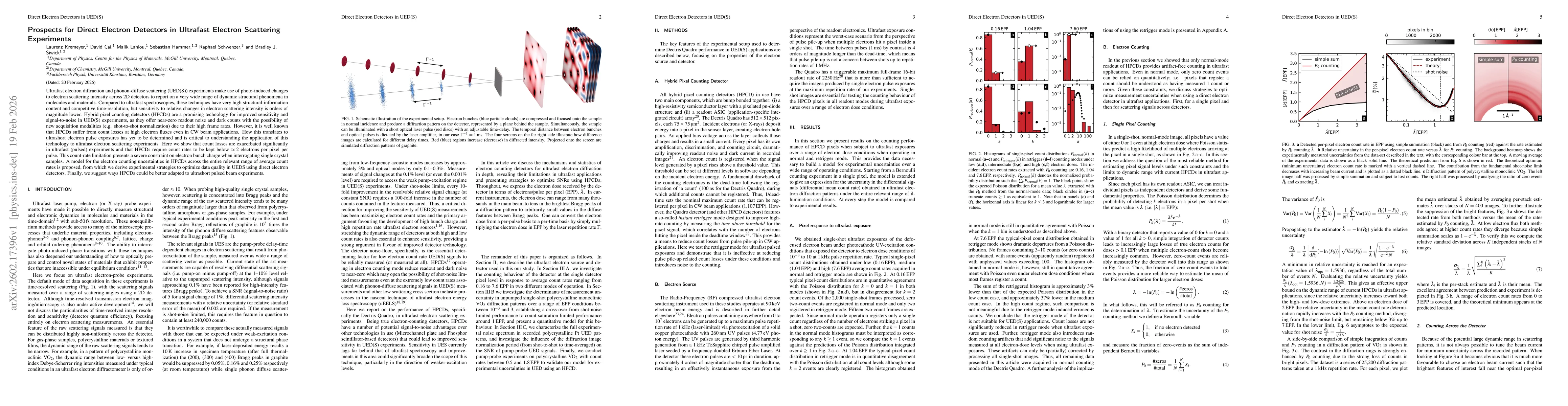Thumbnail for Prospects for Direct Electron Detectors in Ultrafast Electron Scattering Experiments