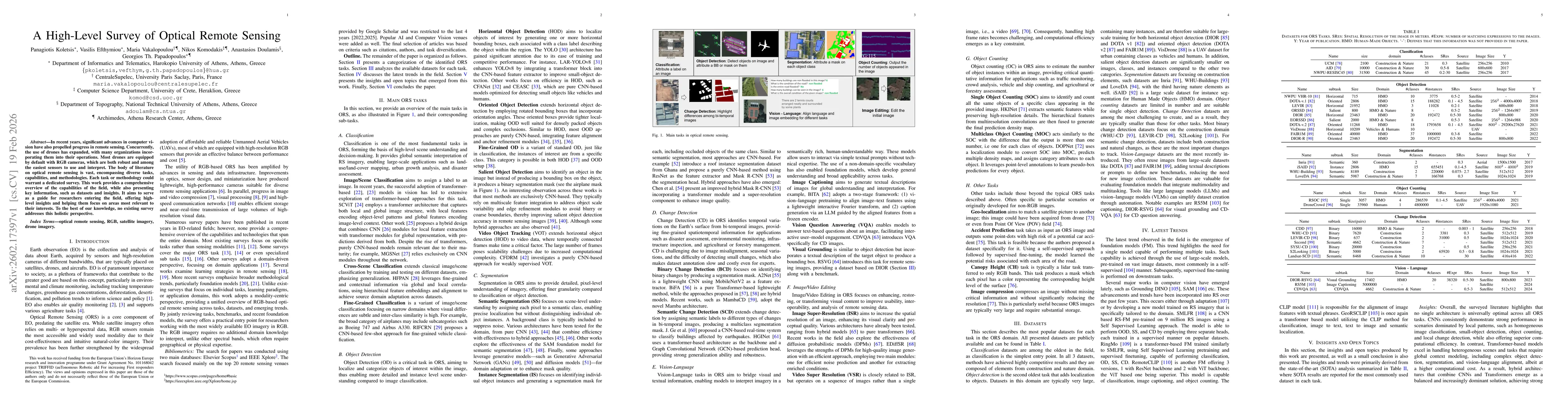 Thumbnail for A High-Level Survey of Optical Remote Sensing