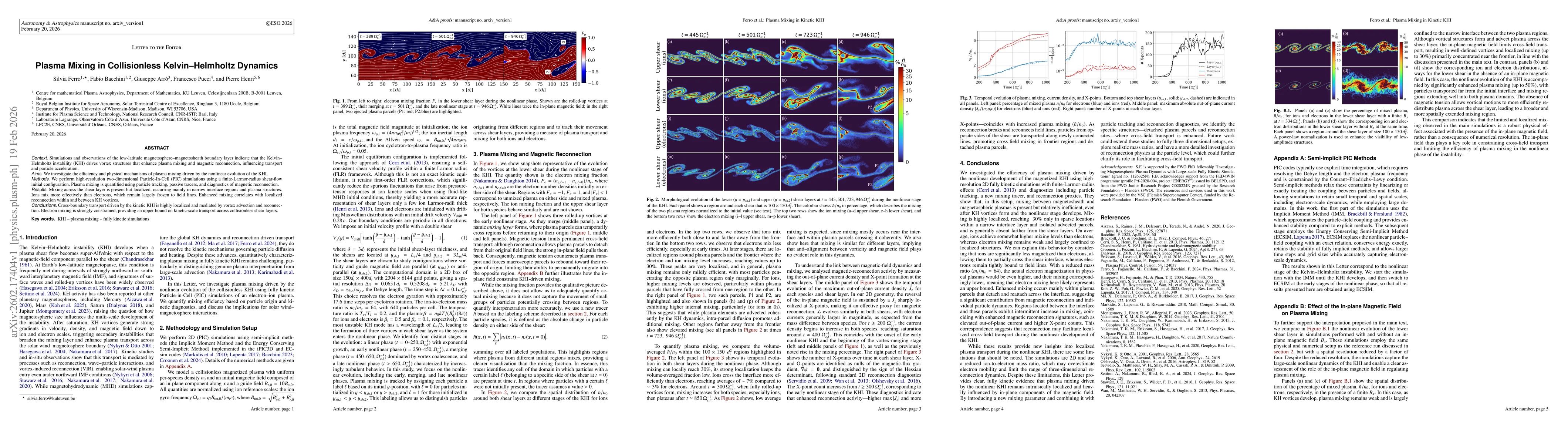 Thumbnail for Plasma Mixing in Collisionless Kelvin-Helmholtz Dynamics