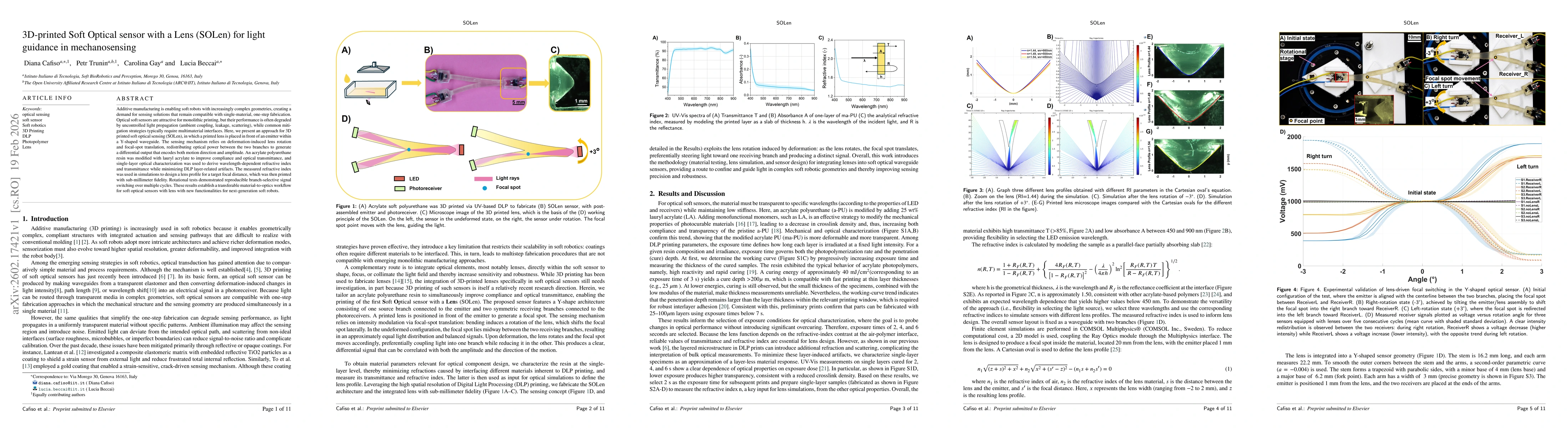 Thumbnail for 3D-printed Soft Optical sensor with a Lens (SOLen) for light guidance in mechanosensing