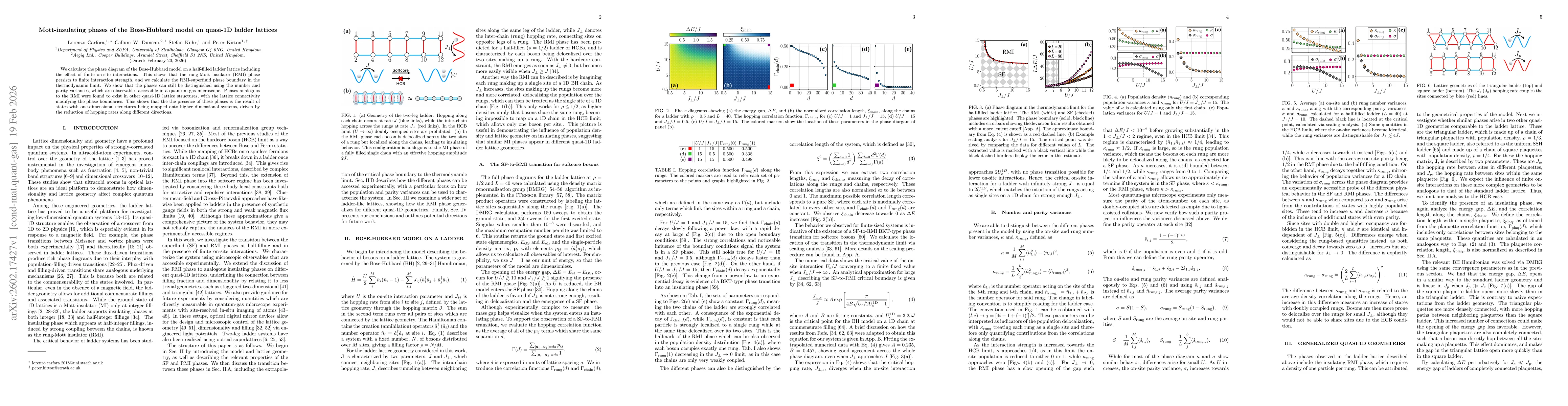 Thumbnail for Mott-insulating phases of the Bose-Hubbard model on quasi-1D ladder lattices