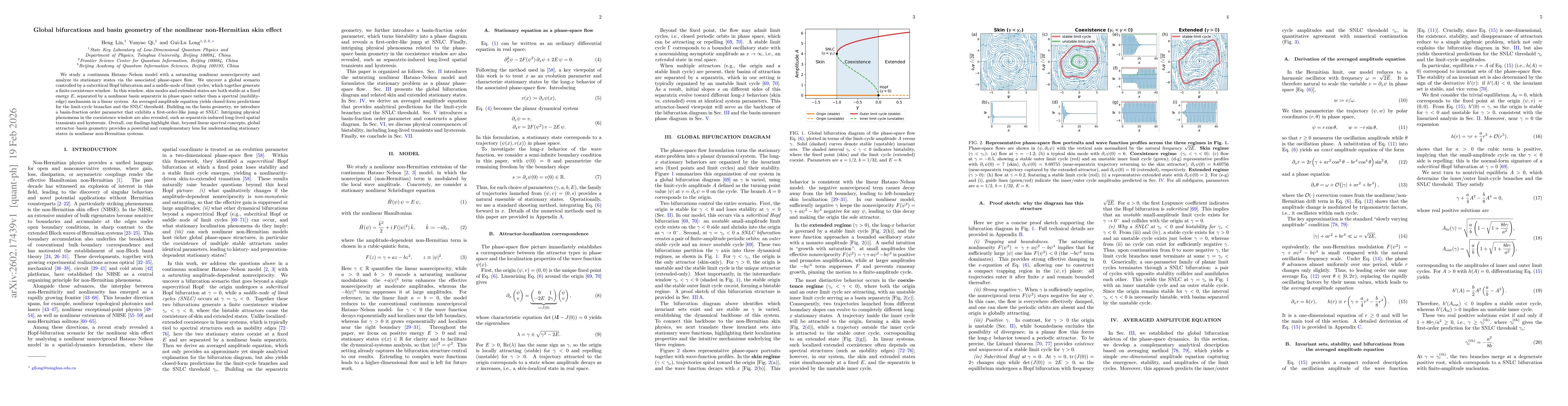 Thumbnail for Global bifurcations and basin geometry of the nonlinear non-Hermitian skin effect