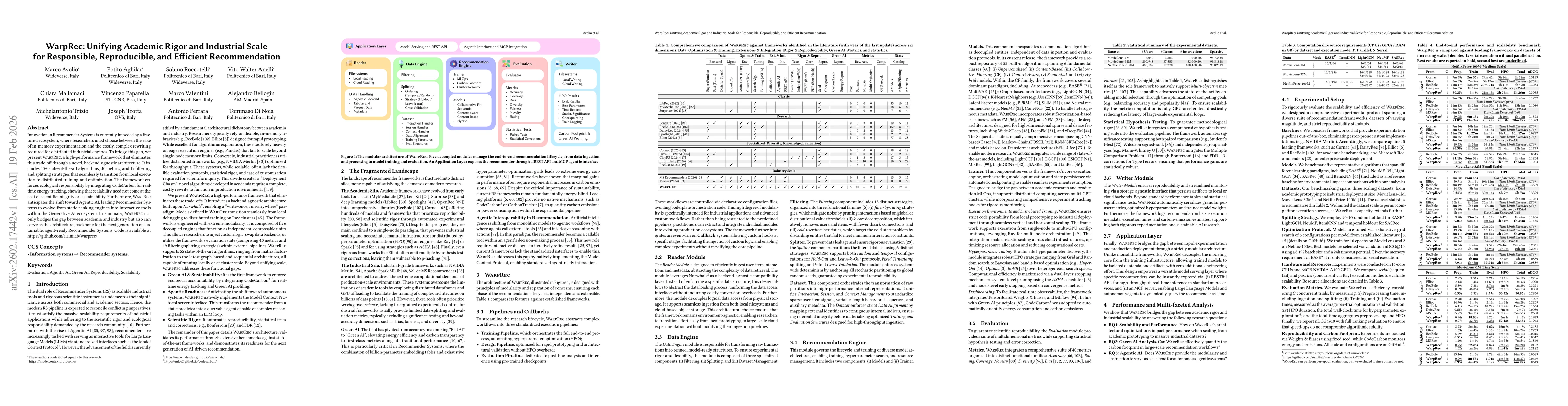 Thumbnail for WarpRec: Unifying Academic Rigor and Industrial Scale for Responsible, Reproducible, and Efficient Recommendation
