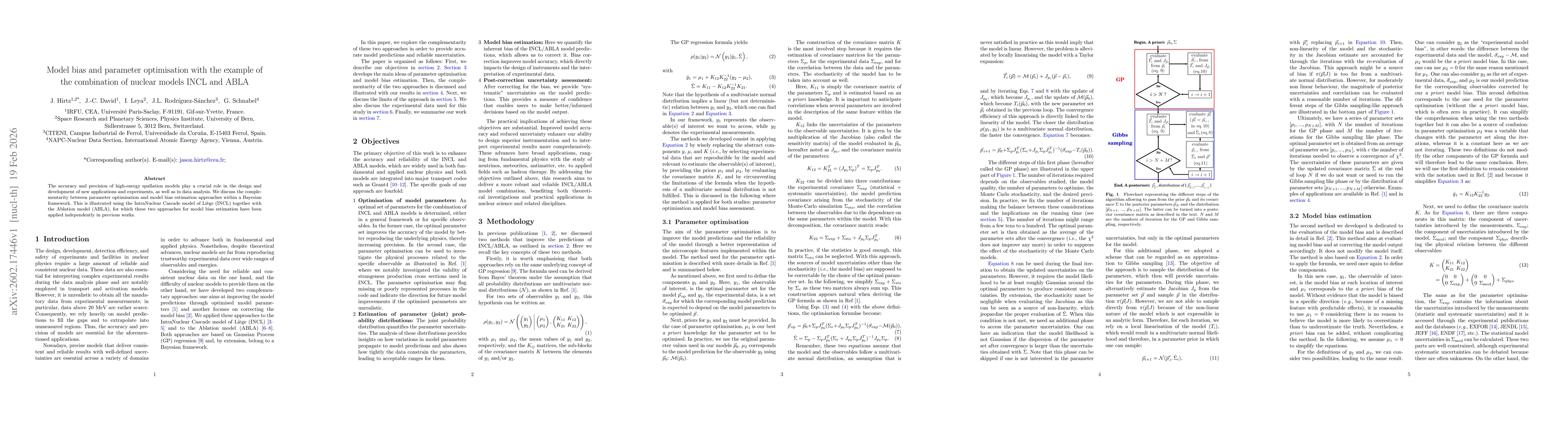 Thumbnail for Model bias and parameter optimisation with the example of INCL/ABLA
