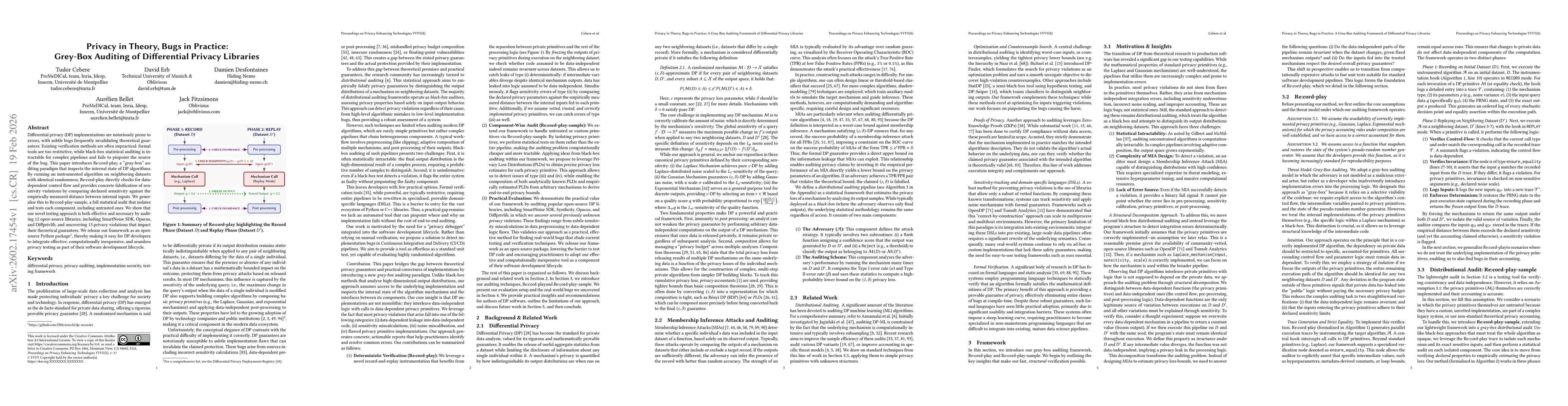 Thumbnail for Privacy in Theory, Bugs in Practice: Grey-Box Auditing of Differential Privacy Libraries