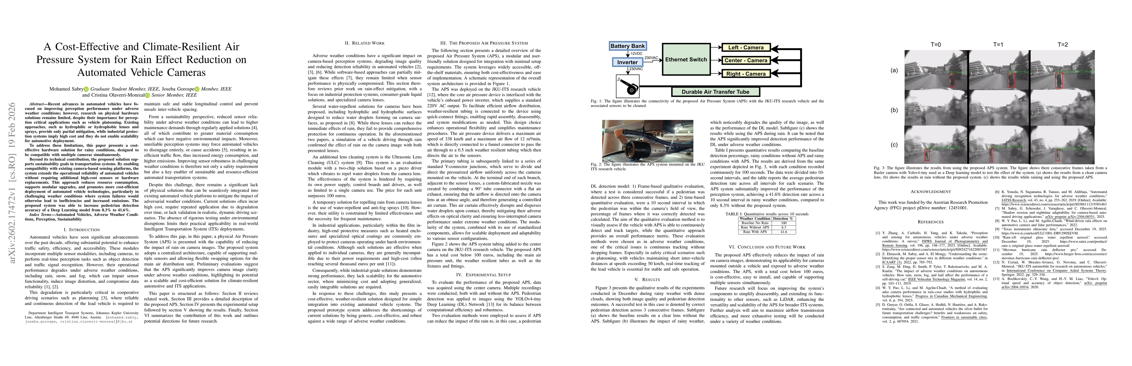 Thumbnail for A Cost-Effective and Climate-Resilient Air Pressure System for Rain Effect Reduction on Automated Vehicle Cameras