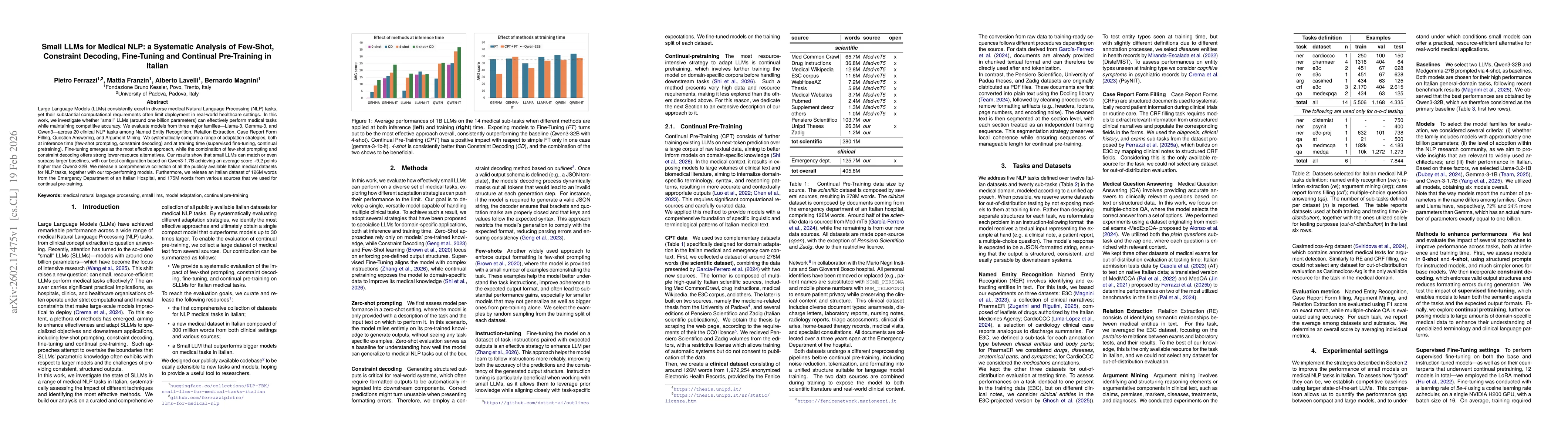 Thumbnail for Small LLMs for Medical NLP: a Systematic Analysis of Few-Shot, Constraint Decoding, Fine-Tuning and Continual Pre-Training in Italian