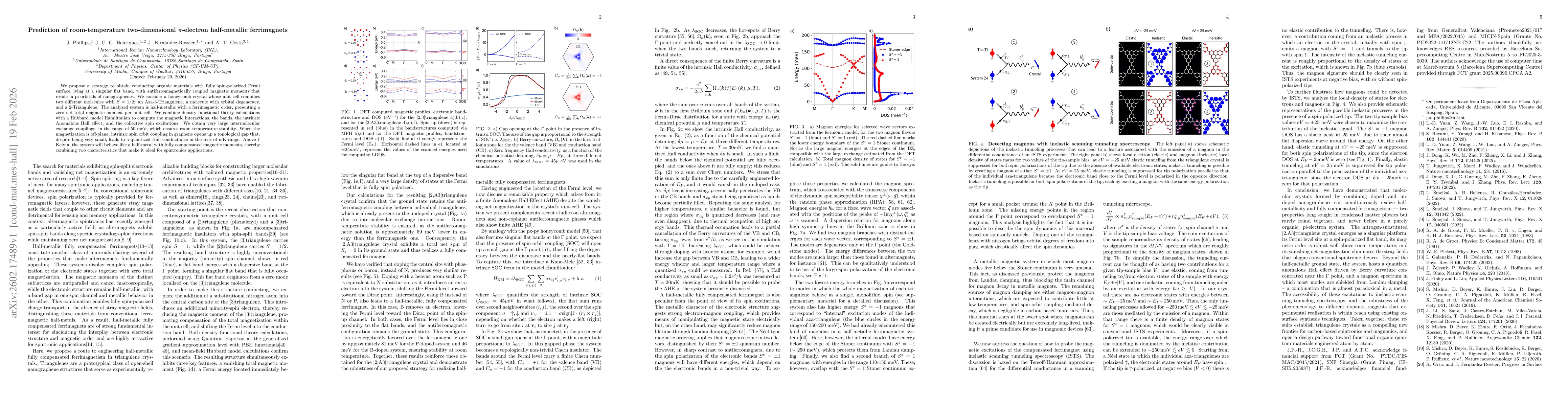 Thumbnail for Prediction of room-temperature two-dimensional $π$-electron half-metallic ferrimagnets