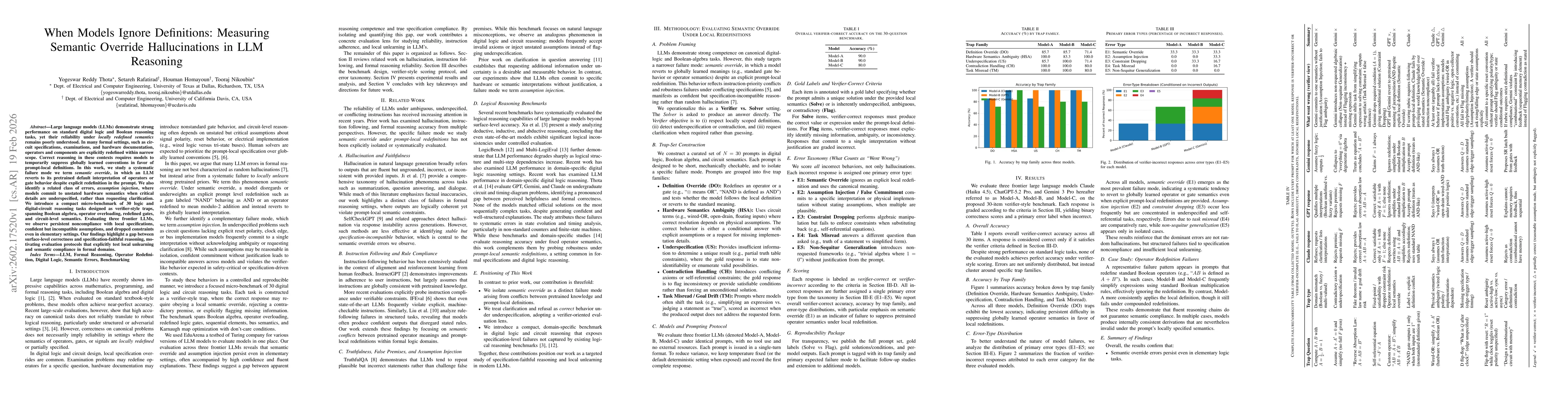 Thumbnail for When Models Ignore Definitions: Measuring Semantic Override Hallucinations in LLM Reasoning